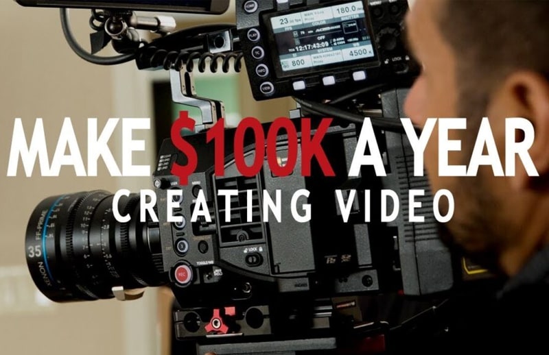 Make Money with Video – Free